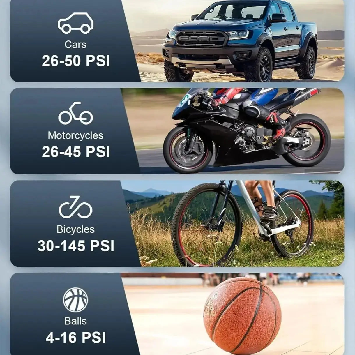 Portable Tire Inflator Air Compressor – 150 PSI Cordless Pump with Digital Gauge, LED Light, 4 Nozzle Set